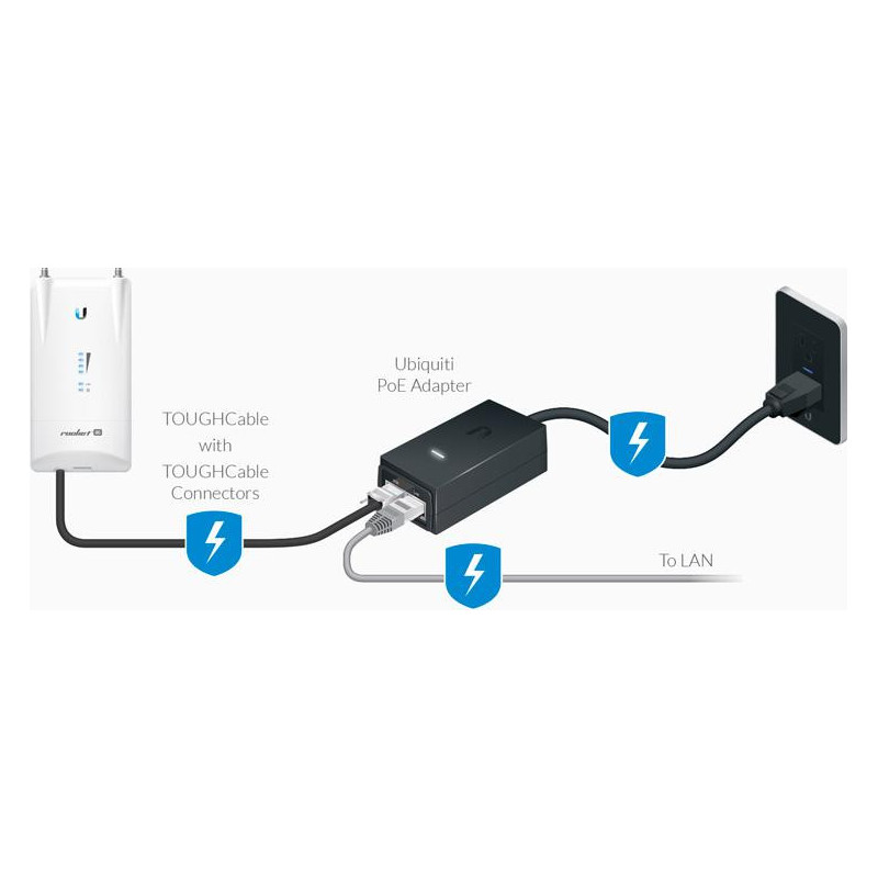 POWER ADAPTER UBIQUITI POE 48V 500MA (POE-48-24W)