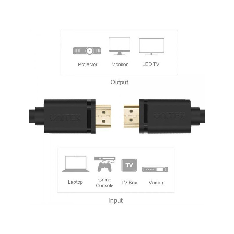 Kabel HDMI Unitek Y-C139M 3m