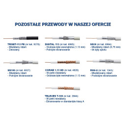 PRZEWÓD KONCENTRYCZNY NS100 Trishield 1m