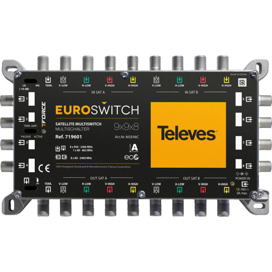 MULTISWITCH EUROSWITCH 9x9x8 ref. 719601