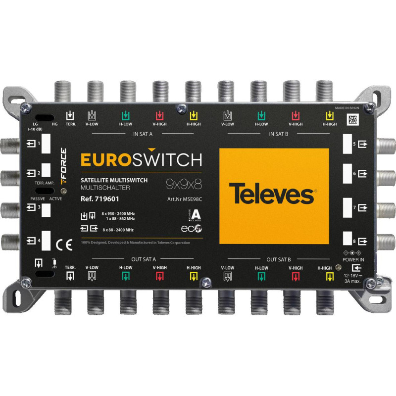 MULTISWITCH EUROSWITCH 9x9x8 ref. 719601