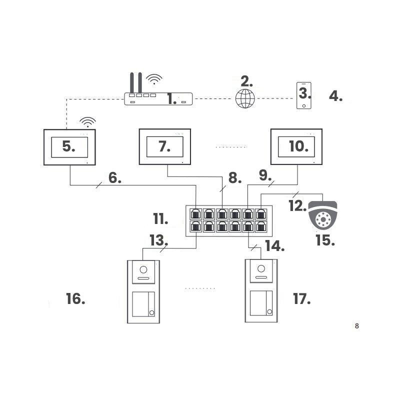 Zestaw wideodomofonowy IP VIDOS Z02