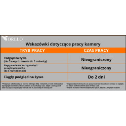 Kamera IP bezprzewodowa 4G LTE obrotowa z panelem solarnym Orllo TZ1 PRO