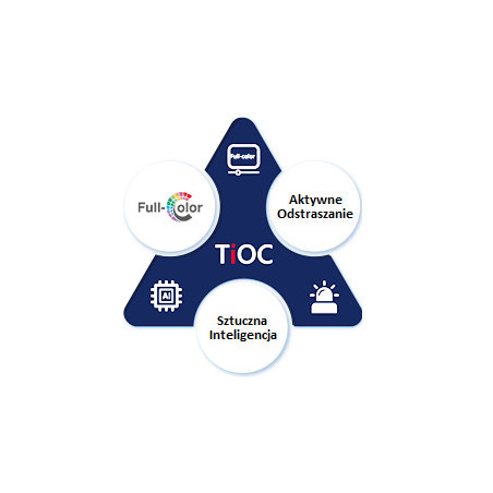 KAMERA IP TIOC DUO DAHUA IPC-PFW3849S-A180-E2-AS-PV-0280B