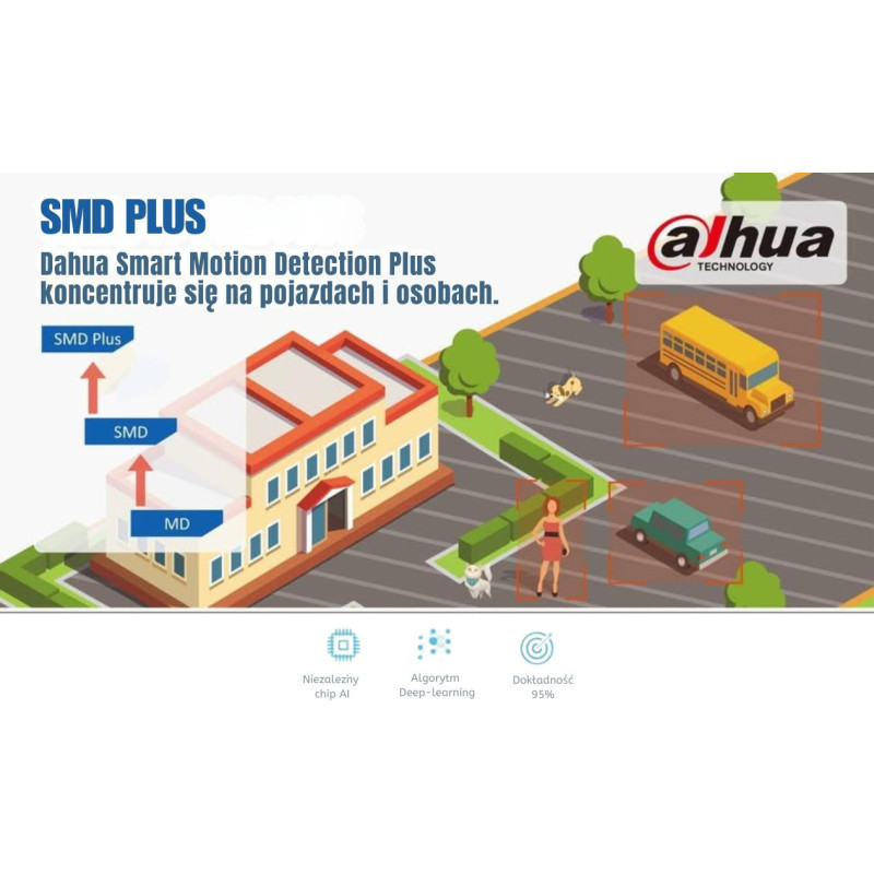 Kamera IP Dahua IPC-HFW1439TL1-A-IL-0280B