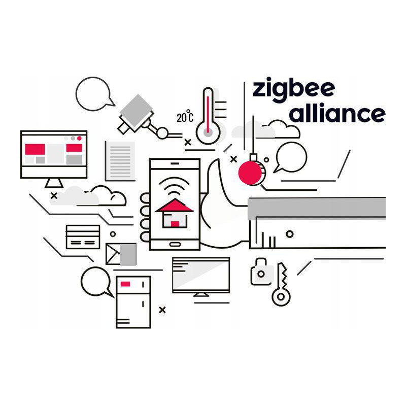 GISE Smart Przycisk Scen Zigbee | Tuya | GSBT-ZB