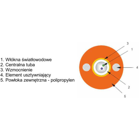 KABEL ŚWIATŁOWODOWY ZIEMNY DAC 8J