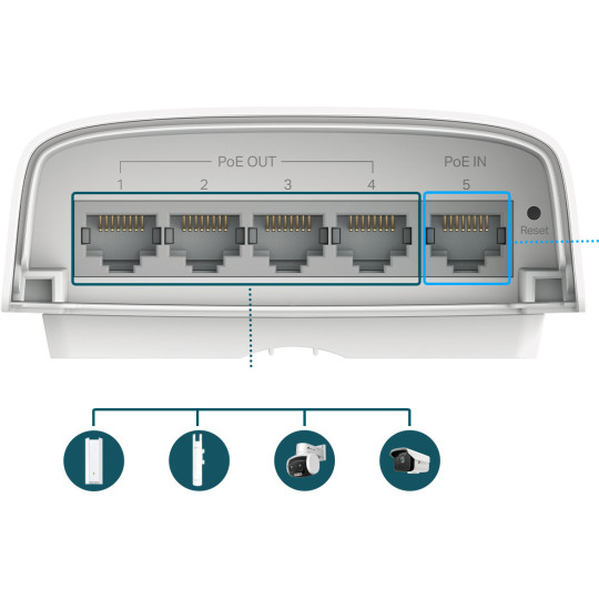 SWITCH TP-LINK SG2005P-PD (Outdoor) (POE-IN)