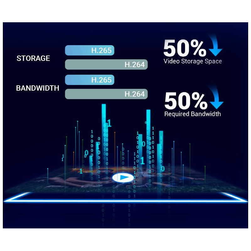 Kamera IP bezprzewodowa EZVIZ EB3 typ-C