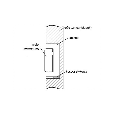 ZACZEP ELEKTRA R4 Z PAMIĘCIĄ WEWNĘTRZNĄ SYMETRYCZNY