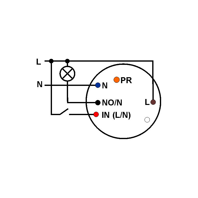 ROPAM ŁĄCZNIK SYSTEMU IOE-IQPLC