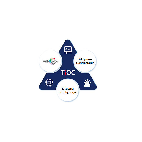 KAMERA IP TIOC 3.0 DAHUA IPC-HDW3549H-AS-PV-0280B-S5