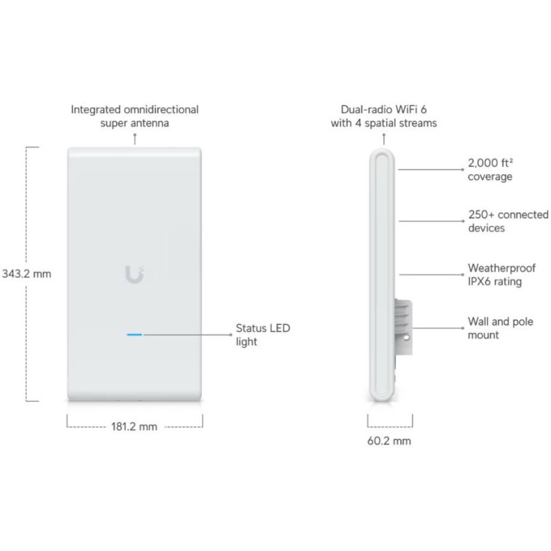 UBIQUITI UNIFI U6 Mesh PRO (U6-Mesh-Pro)