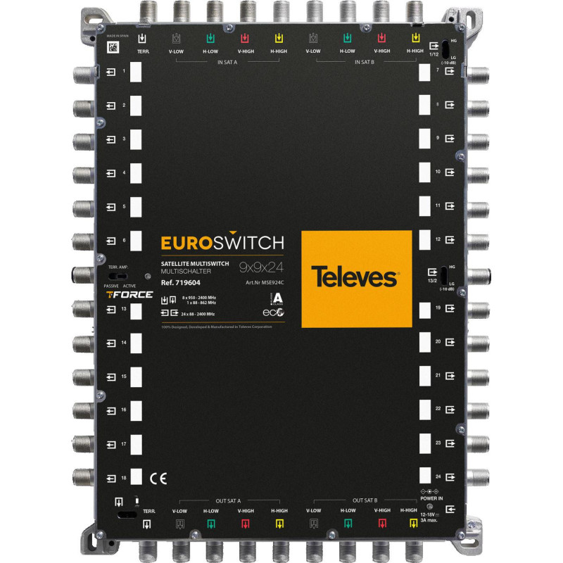 EuroSwitch Televes 9x9x24 ref. 719604