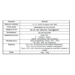 ROPAM EKSPANDER WYJŚĆ EXP-O8T-RN