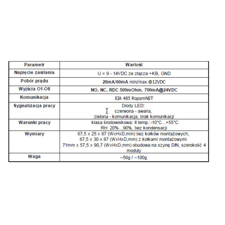ROPAM EKSPANDER WYJŚĆ EXP-O8T-RN