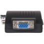 KONWERTER BNC DO VGA VGA-1920F