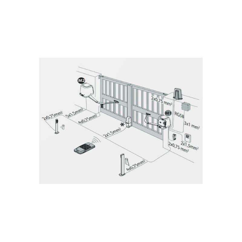 Zestaw BFT VIRGO SMART BT B20 KIT do bram dwuskrzydłowych