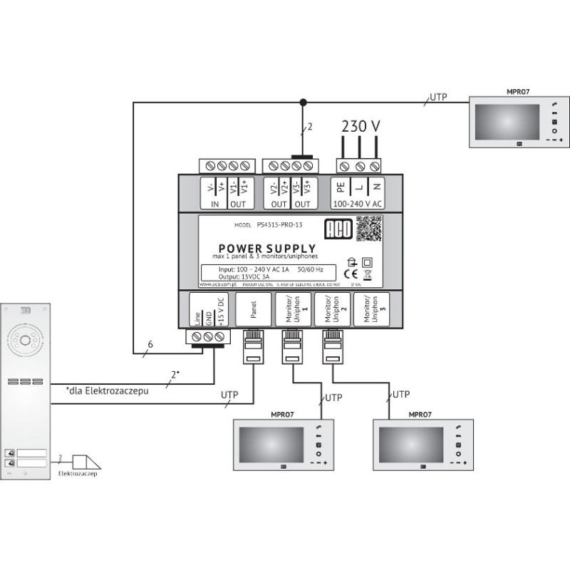 ACO PS45-15-PRO-13 Zasilacz video DIN 15V, 3A