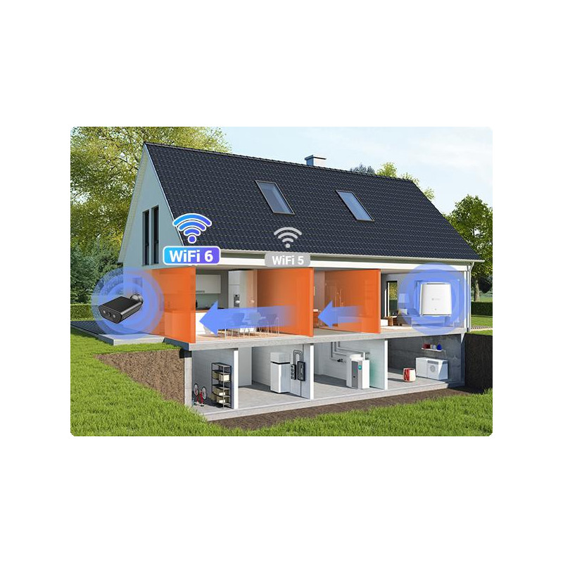 Kamera IP Ezviz EB5 4K 8MPx solarna