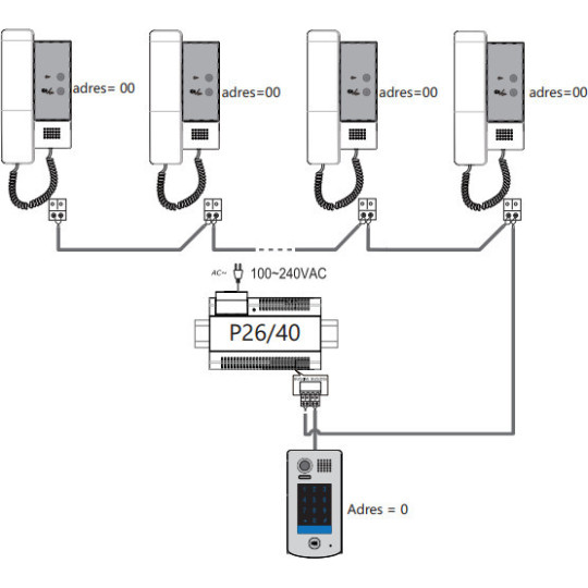 Unifon słuchawkowy VIDOS DUO U1010