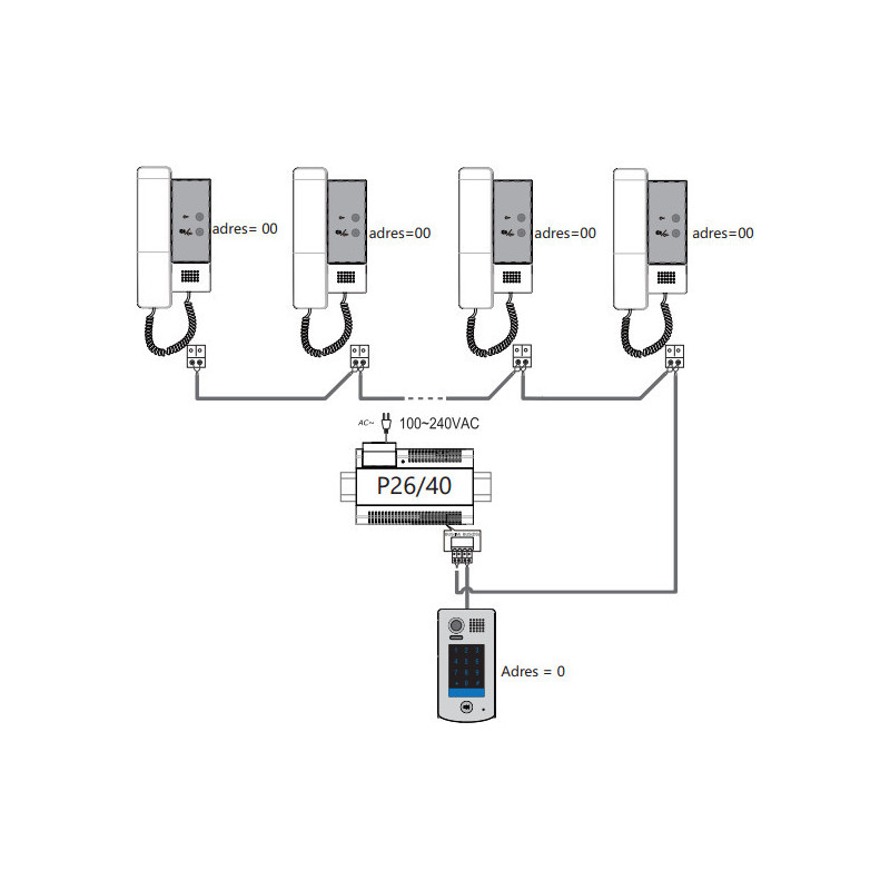 Unifon słuchawkowy VIDOS DUO U1010