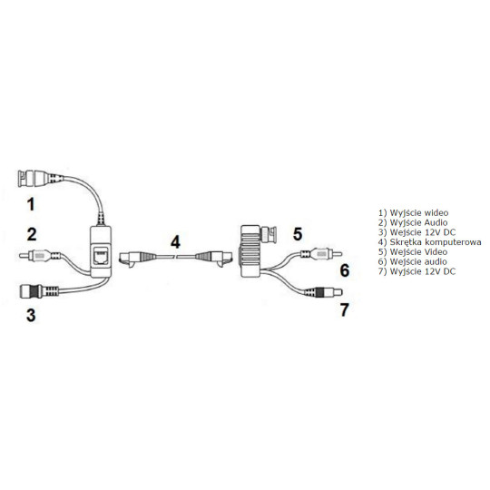 TRANSFORMATOR VIDEO TR-1AUZ