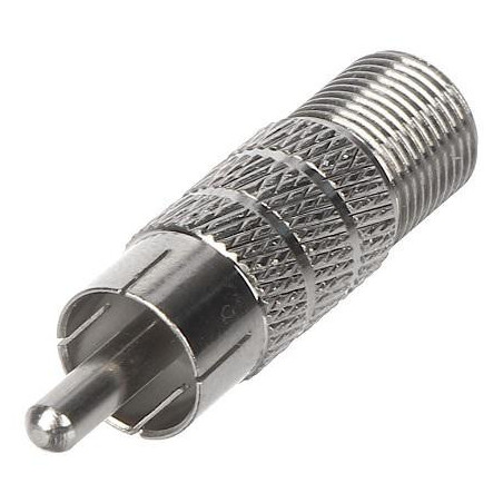 PRZEJŚCIE GNIAZDO F WTYK CINCH