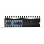 8-kanałowe zabezpieczenie IP serii EXTREME z ochroną PoE EWIMAR PTF-58R-EXT/PoE