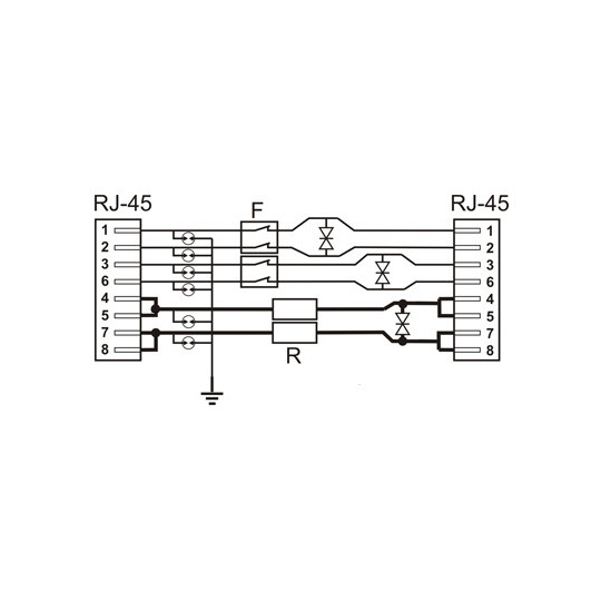 8-kanałowe zabezpieczenie IP serii EXTREME z ochroną PoE EWIMAR PTF-58R-EXT/PoE