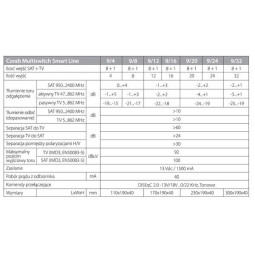 MULTISWITCH SMART LINE 9/32 CORAB