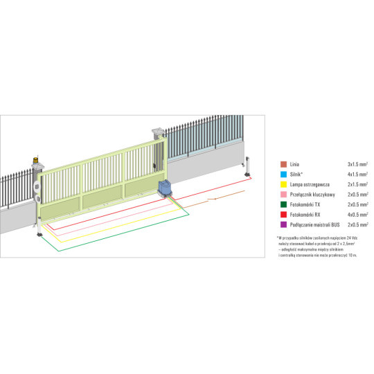 Napęd/Siłownik NICE ROBUS 1000 do bram przesuwnych