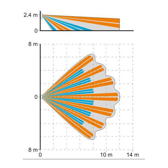SATEL CZUJKA RUCHU PIR SLIM-PIR-PET