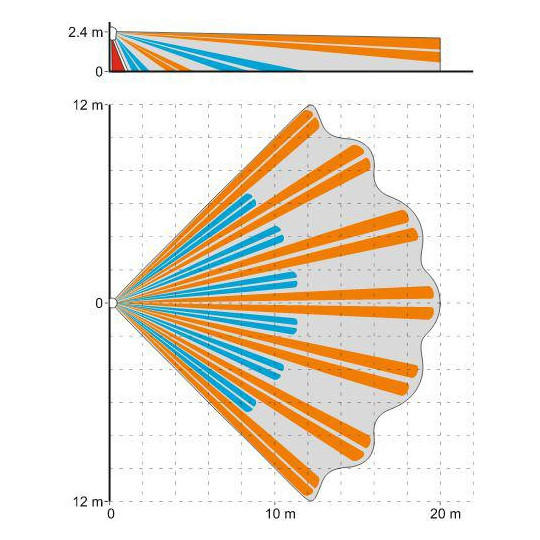 SATEL CZUJKA RUCHU PIR SLIM-PIR-PRO