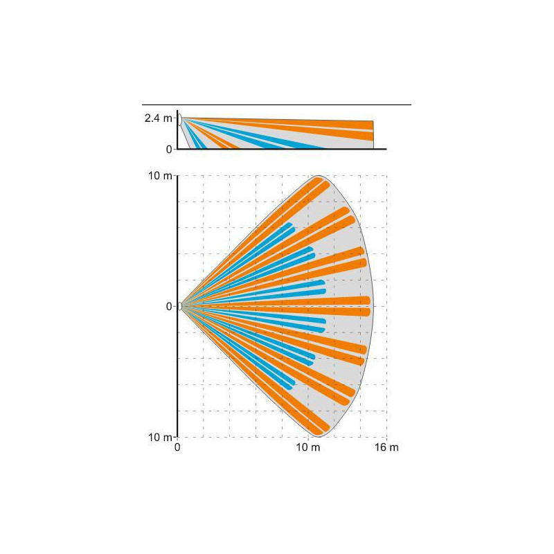 SATEL DUALNA CZUJKA RUCHU PIR+MW SLIM-DUAL