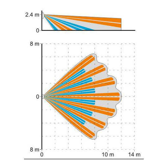 SATEL DUALNA CZUJKA RUCHU PIR+MW SLIM-DUAL-PET