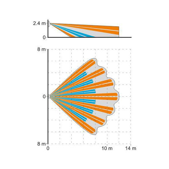 SATEL DUALNA CZUJKA RUCHU PIR+MW SLIM-DUAL-LUNA-PET