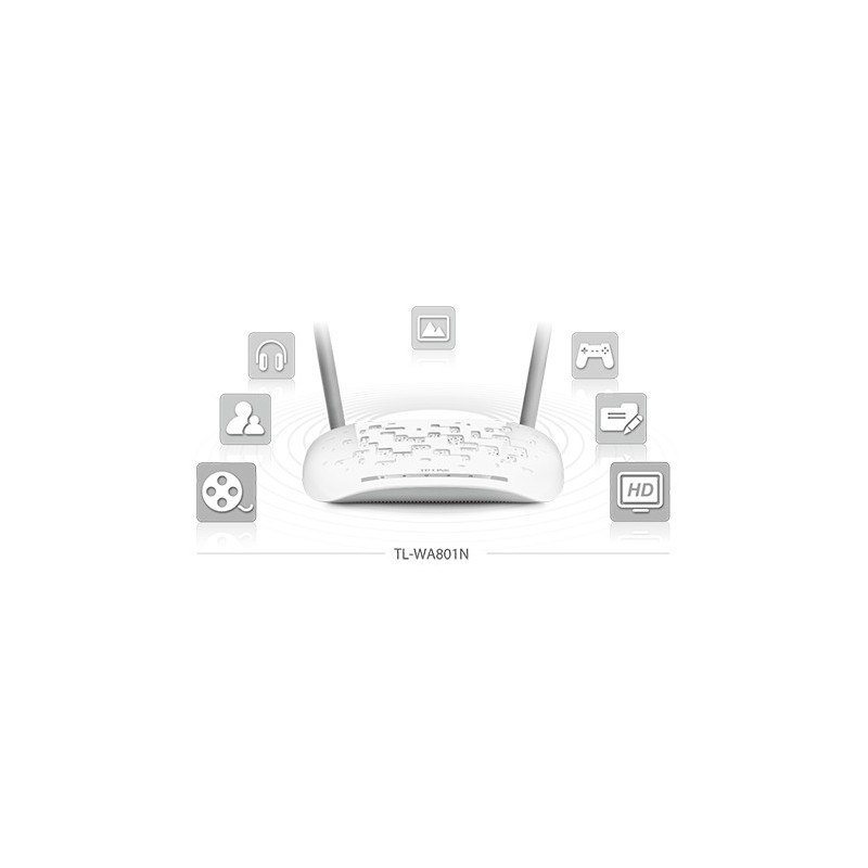 AP TP-LINK TL-WA801N