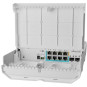 MIKROTIK ROUTERBOARD netPower Lite 7R (CSS610-1GI-7R-2S+OUT)