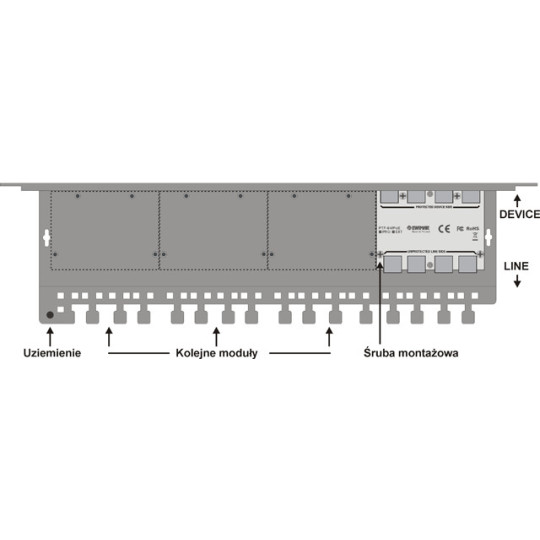 4-kanałowy moduł ogranicznika przepięć sieci LAN Gigabit Ethernet EWIMAR PTF-64-EXT/PoE